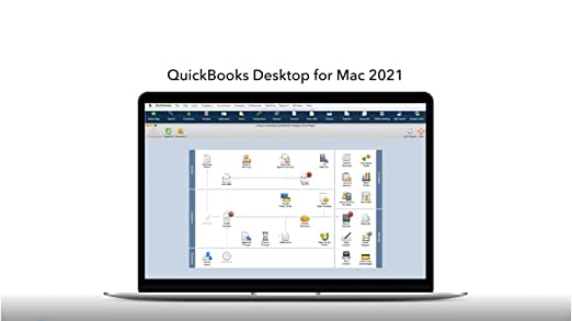 quickbooks for mac rental